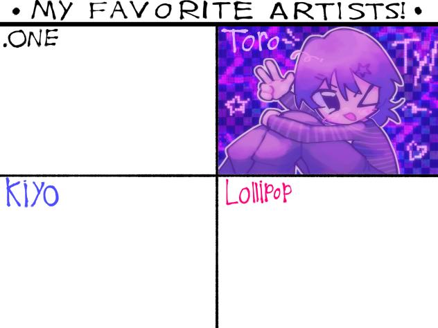 Banana's fav artists