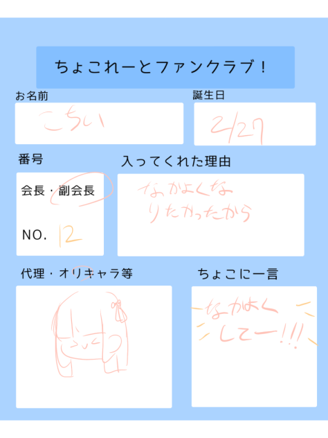 ちょこさんの！