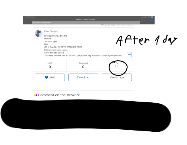What happened