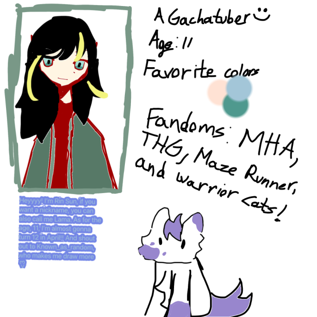 Know your artist hehe