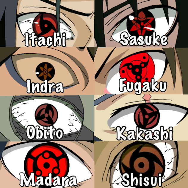 Mangekyou Sharingans (part 2)