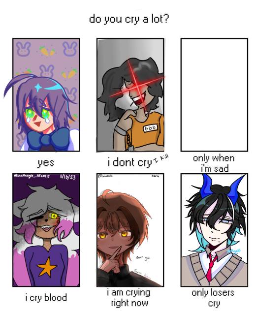 do you cry a lot collab - ibisPaint