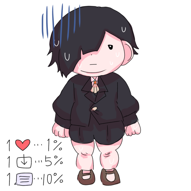 1いいねで1%モデル体型になる代理！