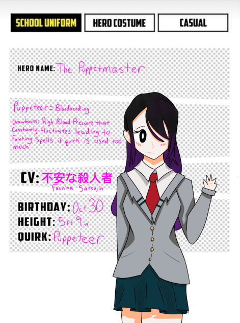 Faun’na Satsujin Character Sheet