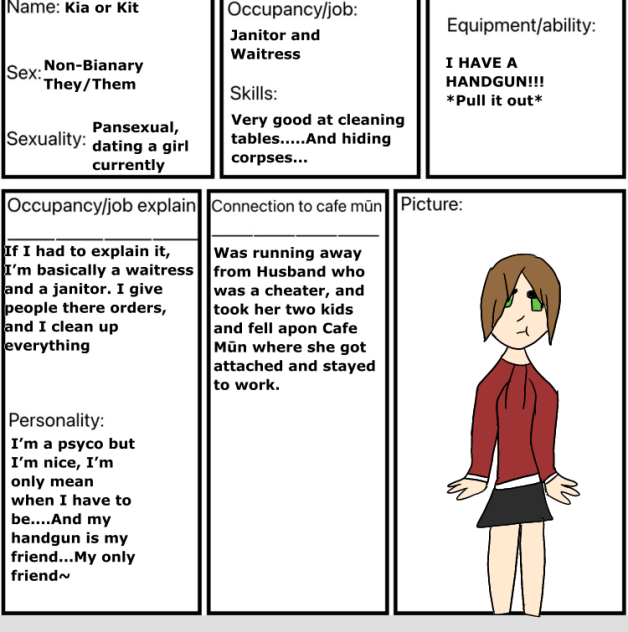 Cafe Mūn Fillout sheet