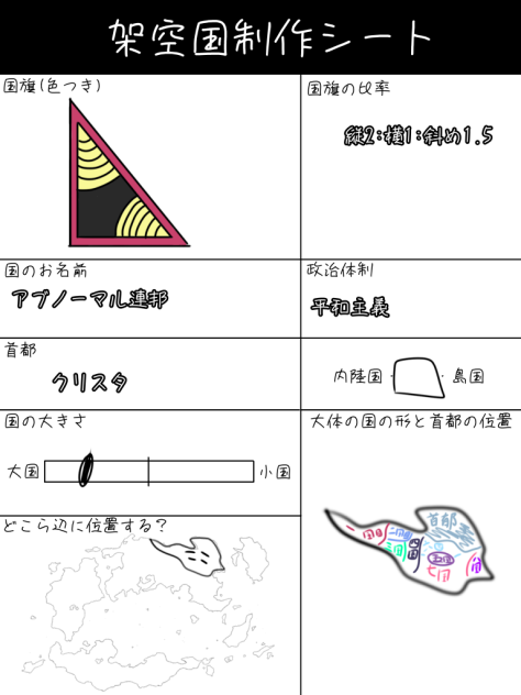 本日二国目
