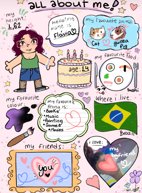 All about me!! - ibisPaint