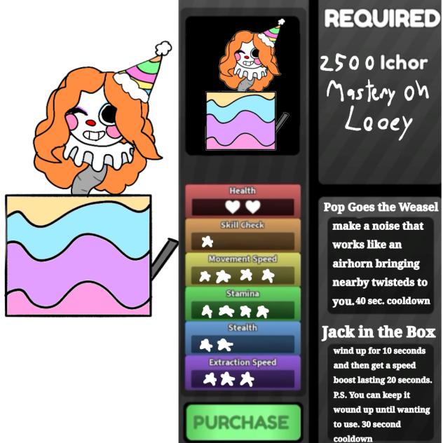 Dandys world oc Jacki