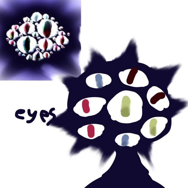 Eyes