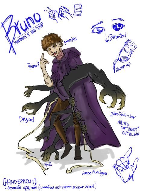Random Character Creation 1#