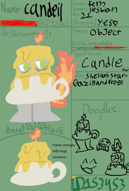 Character sheet for aaaa thing