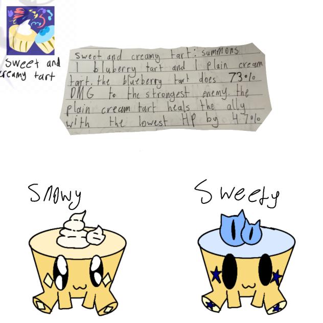 info abt his ability