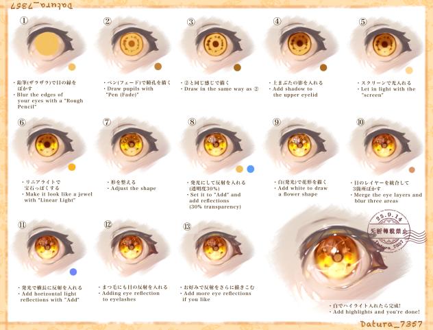 My current favorite way to draw eyes