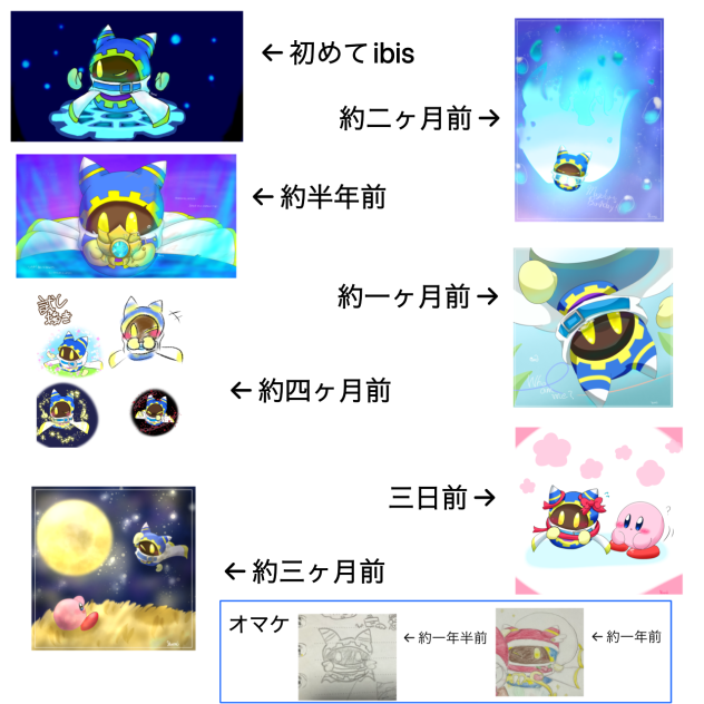 我が過去絵を晒そう