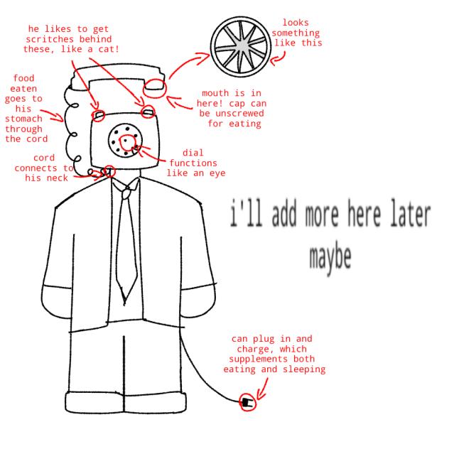 anatomy of a phone guy