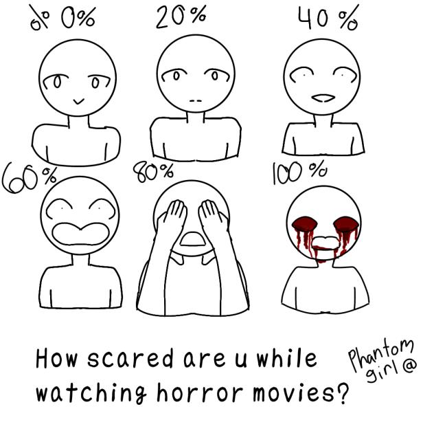 Scared collab