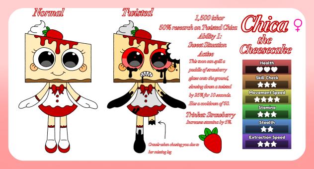 Chica the Cheesecake 🍰🎀