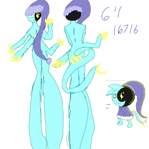 Inspo from catya except anatomy practice