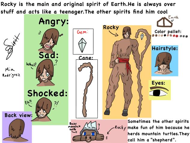 Rocky ref sheet
