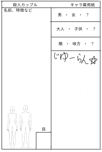 殺人カップル　キャラ募用紙