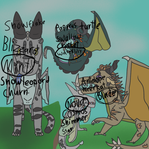 List of name ideas
