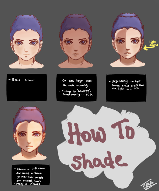 How To Shade (Super Important!!) ibisPaint
