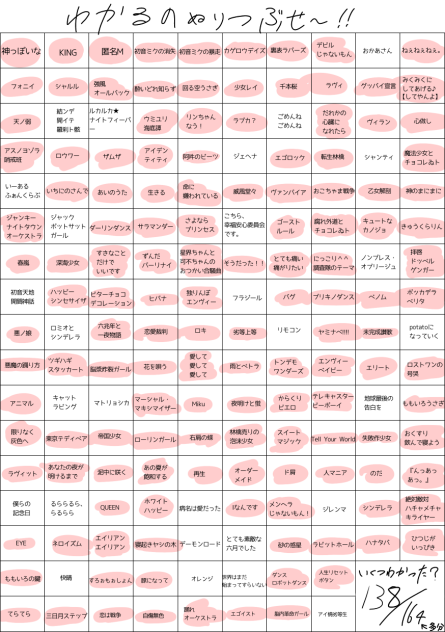 ボカロ〜