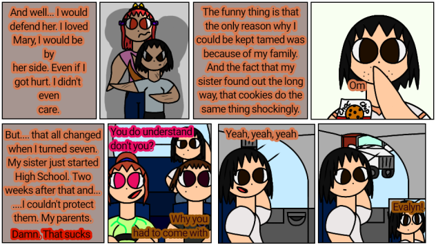 How its been for me....p3 FNaF fan comic