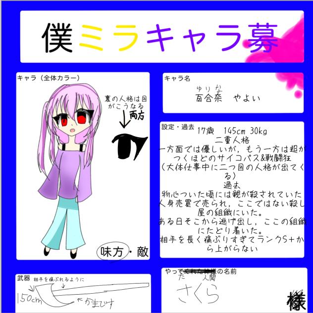 キャラ募集二回目！