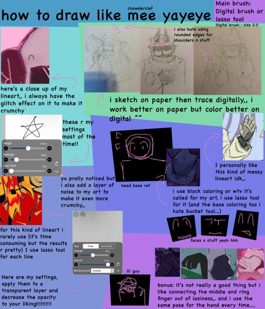 how to draw like me