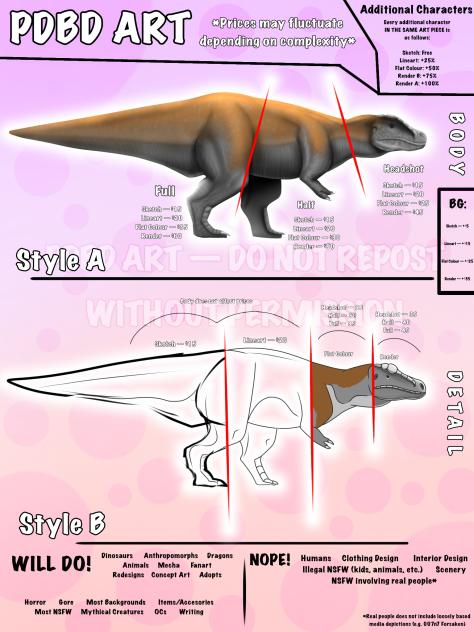 Commission Sheet