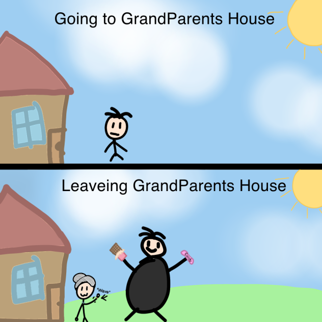 GrandParents house be like