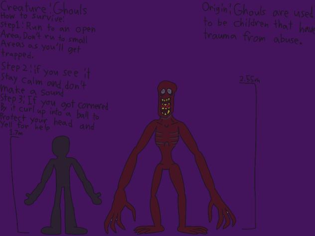 A.W.W.T.C. ghoul how to survive