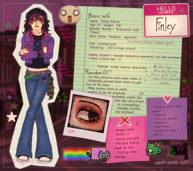 character sheet- Finley