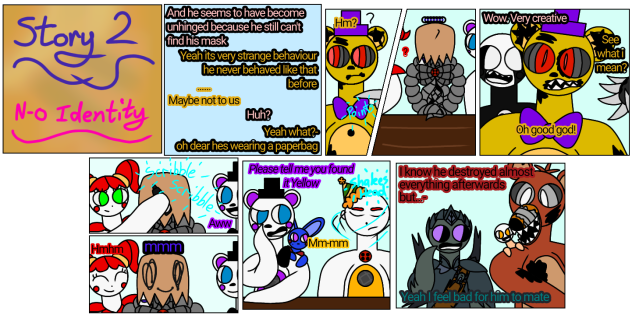 N-o Identity. p1 FNaF fanmade comic
