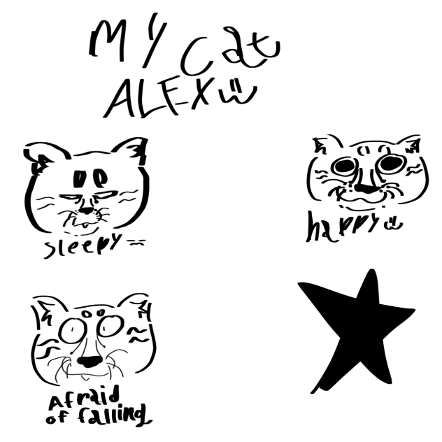 Alex ! DONT MIND THE AFRIAD ONE !