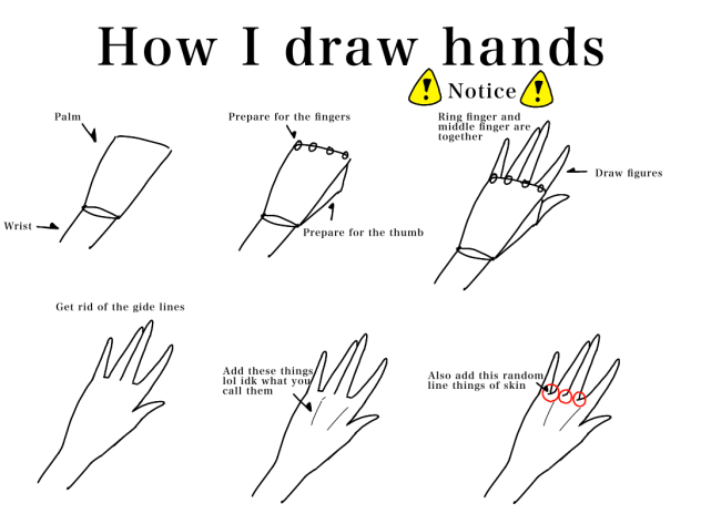 How I draw hands