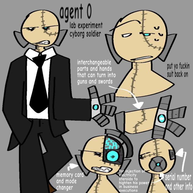 woah more parts to the rpg loook