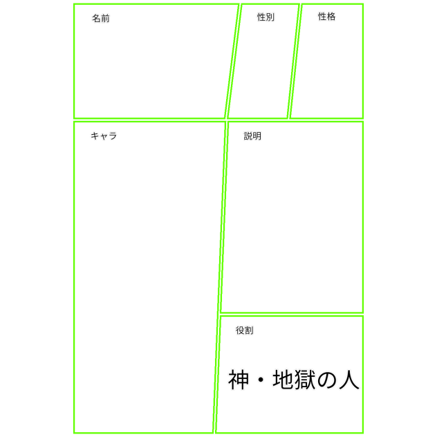 キャラ募集用紙