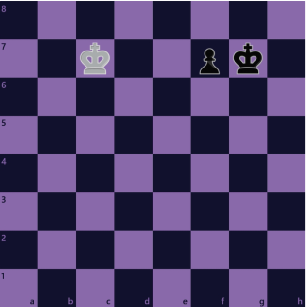 The Pawn♟️. FULL MOVIE