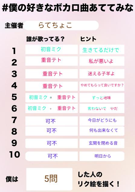 僕の好きなボカロ曲あててみな（テンプレ参加）