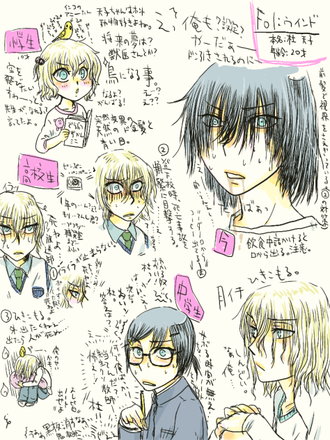 キャラ設定ウインド版