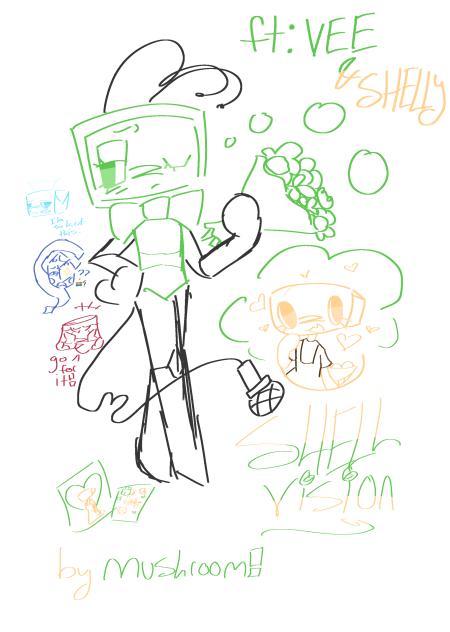 Shellvision again!!!