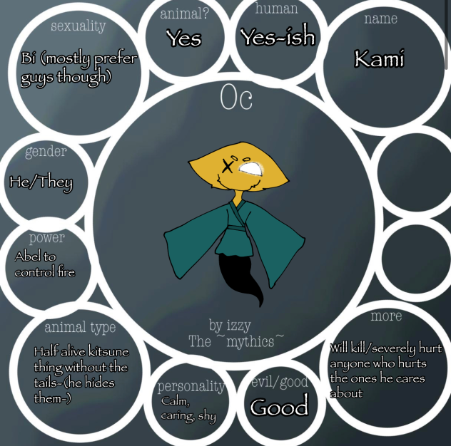Character format - ibisPaint