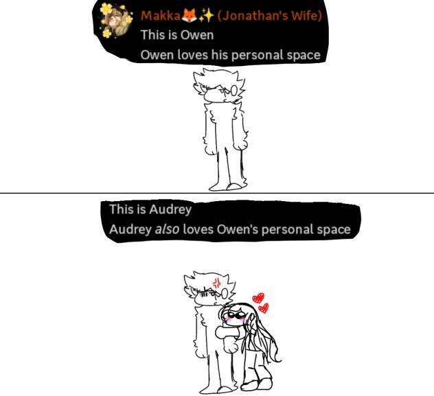 this is how I spend my time