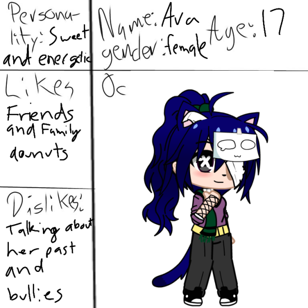 For The Show - ibisPaint