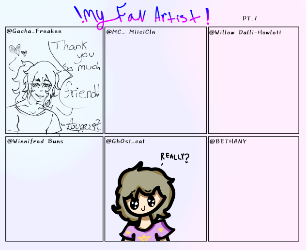 Akira's Favorite Artists