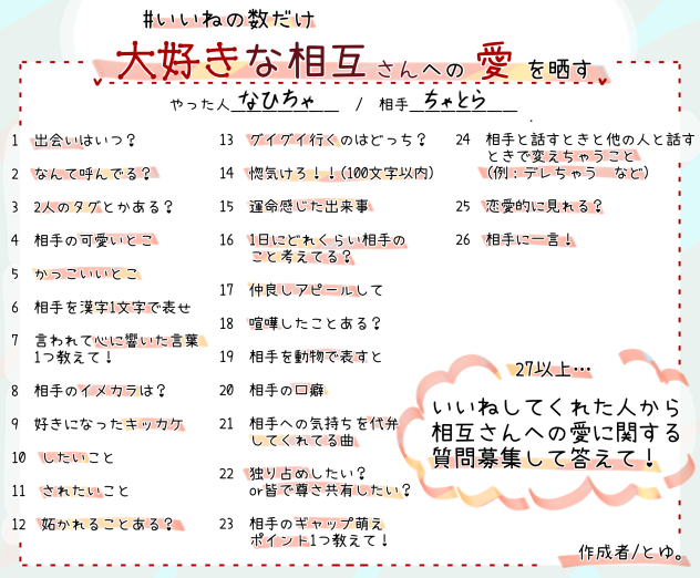 「いいね」くれよ！！