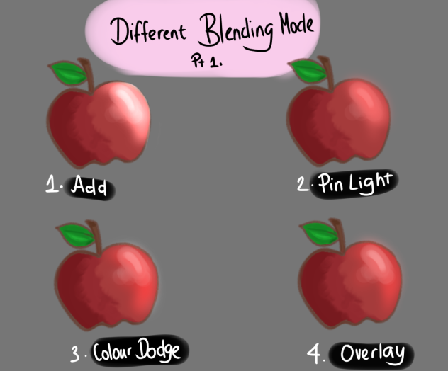 Different Blending Mode Pt.1
