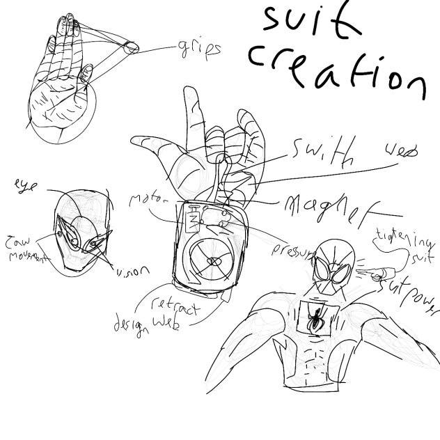 suit creation
